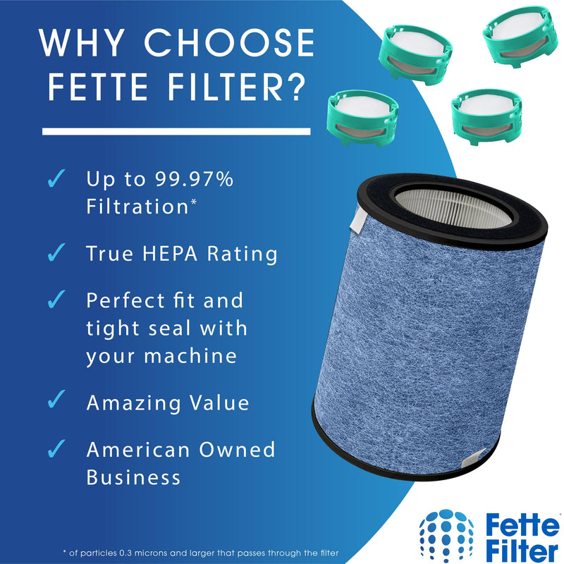 HE3FKPET Filter Replacement for Shark Air Purifier NeverChange & MAX Series - Combo Pack Blue - Combo Pack
