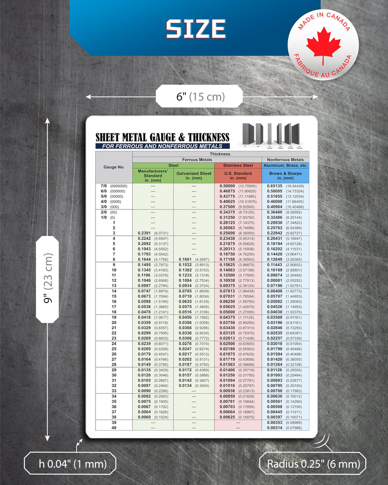 6"x9" Sheet Metal Gauge & Thickness Magnet - Steel, Stainless, Aluminum | Built for fabrication, welding, machine shops and HVAC work. Water, oil & grease resistant. Made in Canada. 9"L x 6"W