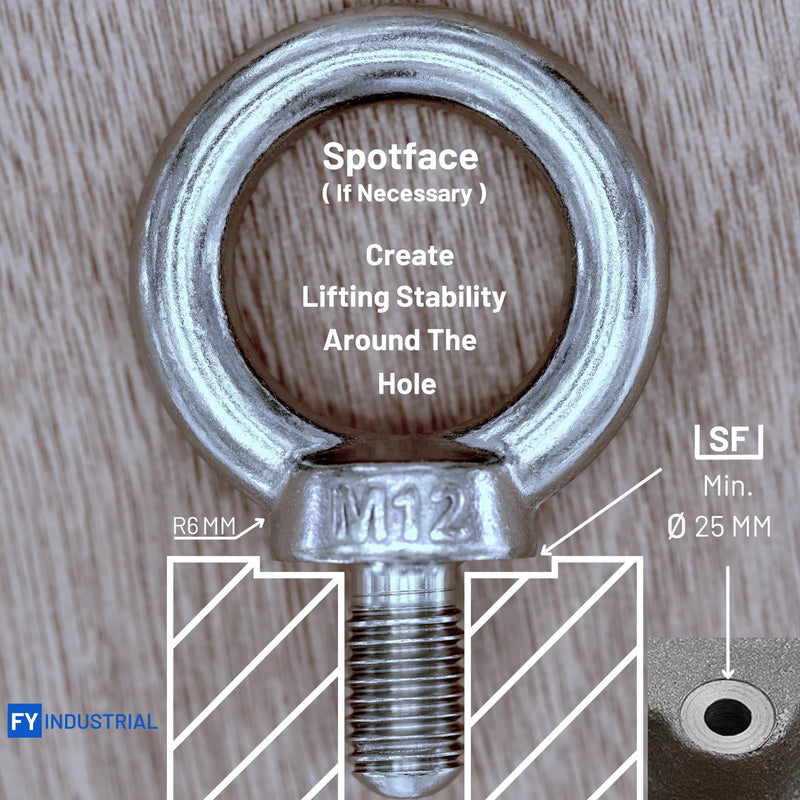 Stainless Steel Machinery Shoulder Lifting Eye Bolt (M12, 2 Items) M12 Silver