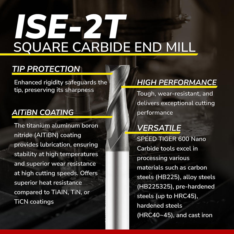 SPEED TIGER Micrograin Carbide Square End Mill - 2 Flute - ISE1/4 2T (5 Pieces, 1/4") - for Milling Alloy Steels, Hardened Steel, Metal & More – Mill Bits Sets for DIYers & Professionals 5 1/4 in
