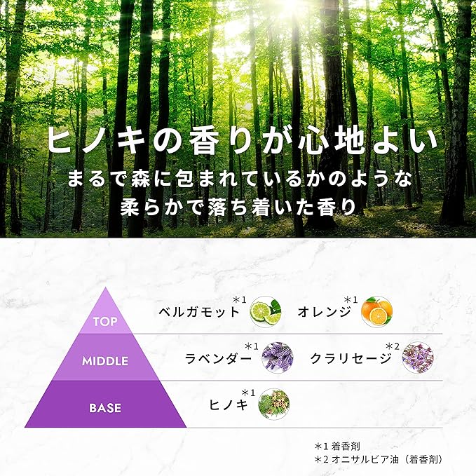 D+S Effective Aroma Spray < Dreaming > [Silent Moon] Aroma Bloom Aroma Essential Oil Natural Space Cloth Body Mask Bergamot Lavender Cypress Clary Sage Aroma Bloom Room Spray - NewNest Australia