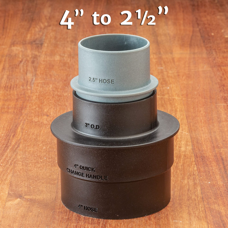 Dust Right Stacking Dust Port Adapter Set (3-Piece) – Interchangeable Vacuum Adapter for Dust Collection Hose & Tools – Glass Reinforced Polypropylene Dust Collectors for Woodworking