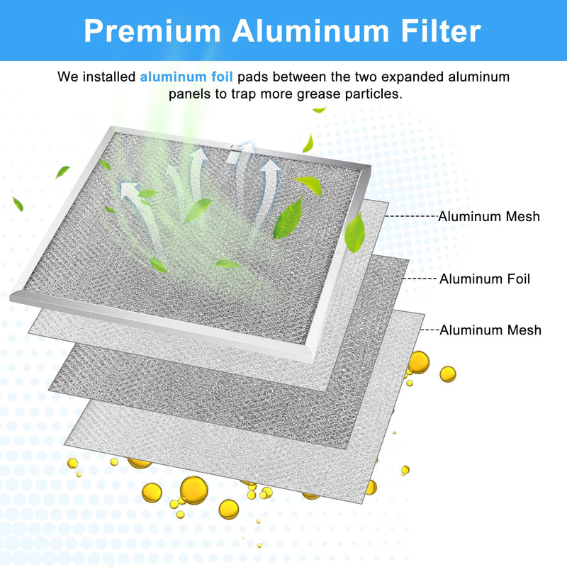 2 Pack Allure Range Hood Filter BPS1FA30 11-3/4" x 14-1/4" x 3/8" - Exact Fit Bro.an QS1 30" Nu.tone WS1 QS2 Range Hood, Replaces 99010299 BPS2FA30 99010305 S99010305 AP3378953 by TOMOON 2 pack