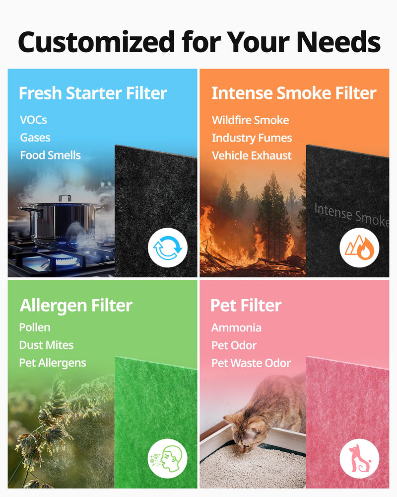 COWAY AP-1512HH & 200M Air Purifier Filter Replacement, Fresh Starter Pack, 2 Fresh Starter Deodorization Filters and 1 True HEPA Filter, 1 Pack, Black Fresh Starter Filter Set