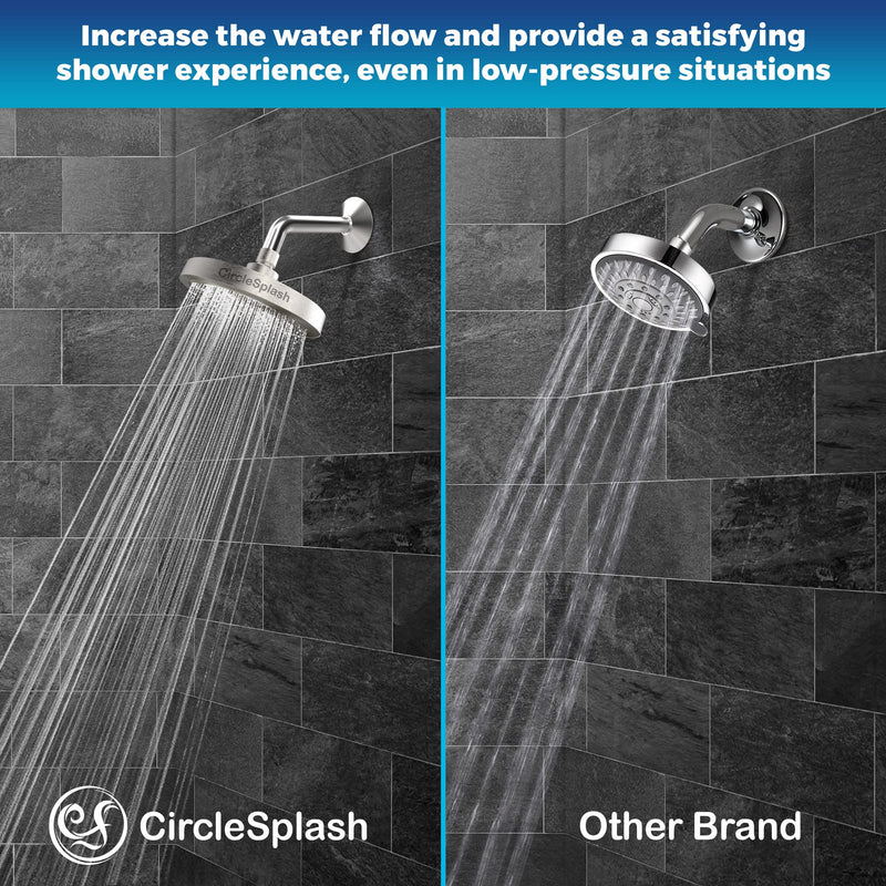 High Pressure Shower Head - Anti-Clogging Silicone Nozzles - 2.5 GPM Removable Restrictor - Easy to Clean Adjustable Replacement - easy to install with Plumbers Tape - 6 inch - Brushed Nickel Finish 2.5GPM