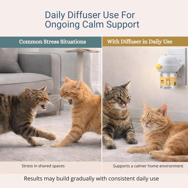 Cat Calming Pheromone Diffuser | Support Anxiety Stress Relief | Helps Stop Scratching Spraying Peeing Hiding Aggression | 60-Day Kit