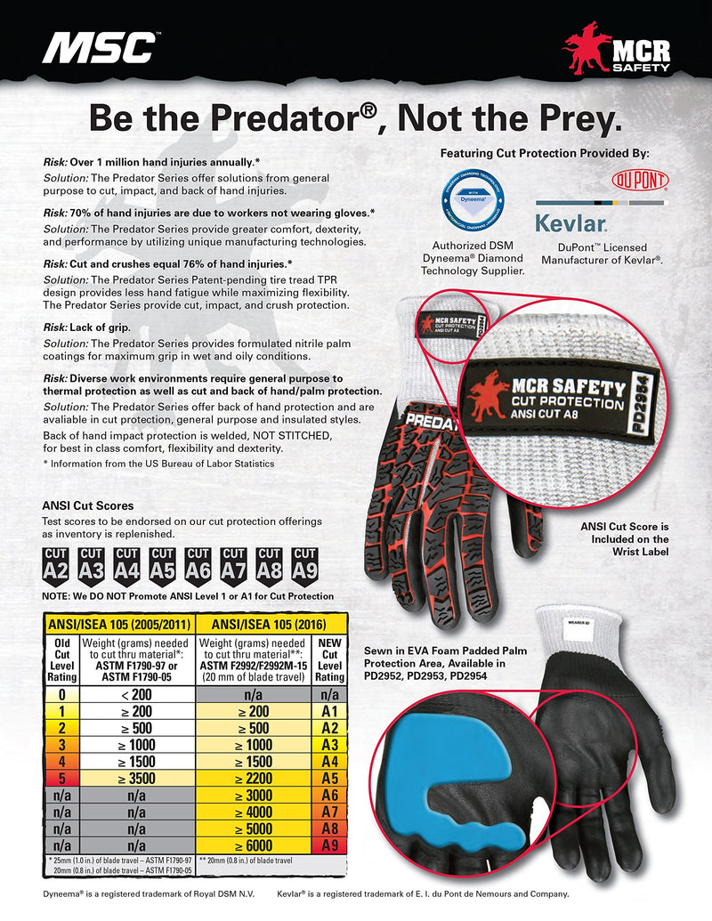 MCR Safety PD2903XL Predator Multitask Grain Cow Leather Palm, Breathable, Padded Gloves, Tire Tread Backing, White, X-Large, 1 Pair Tan