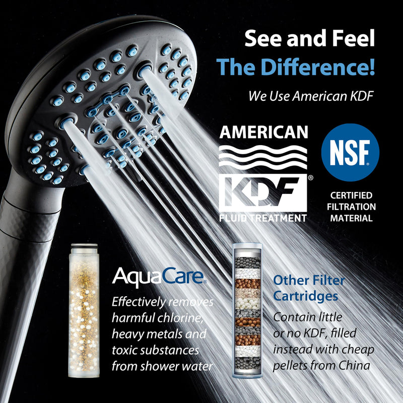 AquaCare High Pressure 6-way Dual Shower Head Combo with Built-in Filter & Power Wash - Clean Tub, Tile & Pets. Remove Chlorine, Lead & Toxins from Water to Protect Skin, Hair, & Nails. Matte Black 2.5 Gallons Per Minute