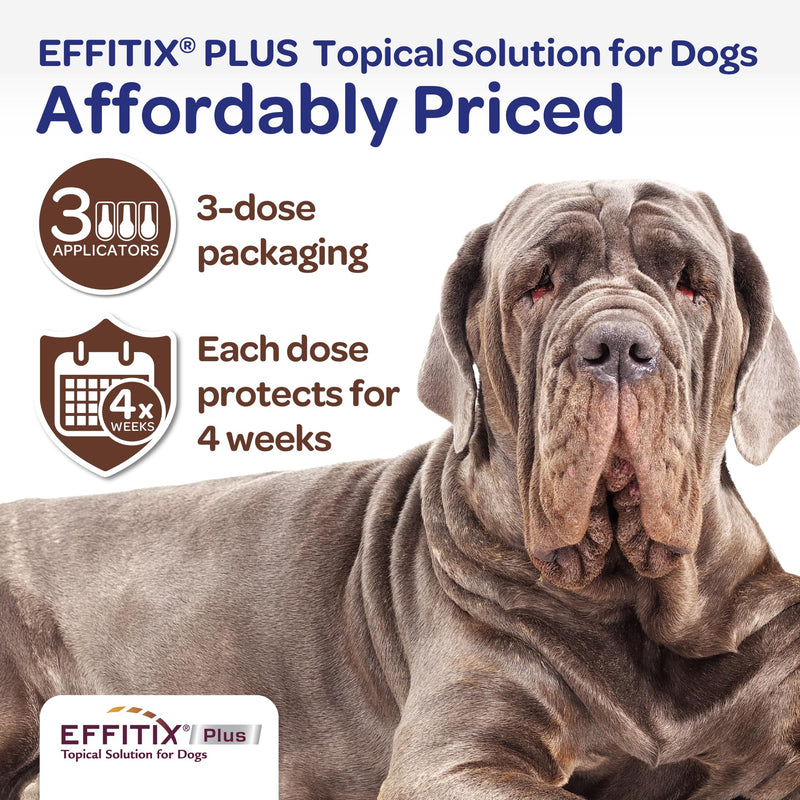 EFFITIX PLUS Topical Solution for Dogs - Waterproof Dog Flea and Tick Treatment for X-Large Dogs (89-132lbs) 3 Doses by Virbac