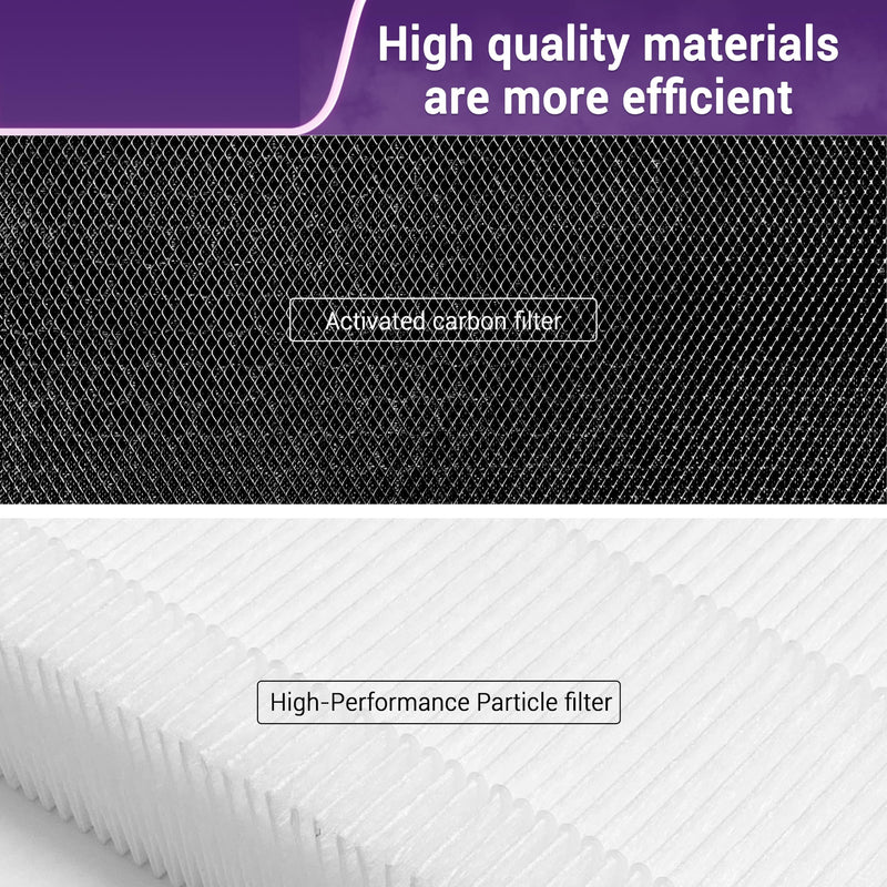 LV-H126 Replacement Filter for LEVOIT LV-H126 Air Purifier