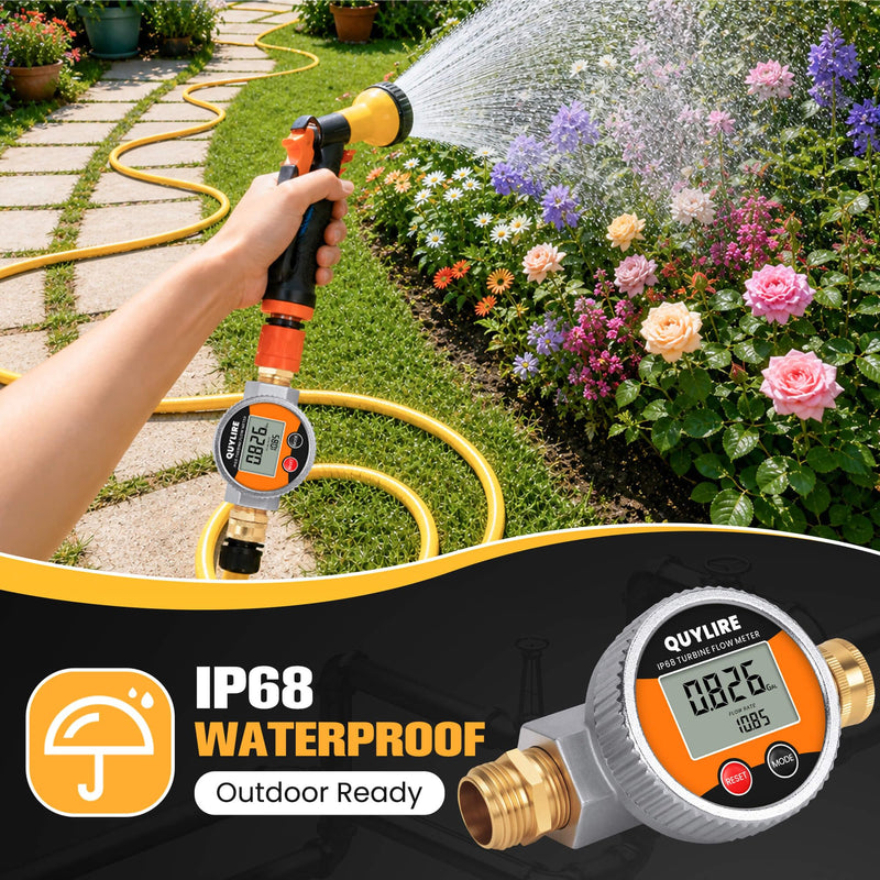 360° Water Flow Meter, Metal Flowmeter with 3/4" GHT Brass Connector for Garden Hose, RV, Pool, House, Lawn Sprinkler and Yard Watering, Supports Gallon, Liter, GPM, LPM, m³, QTS, PTS