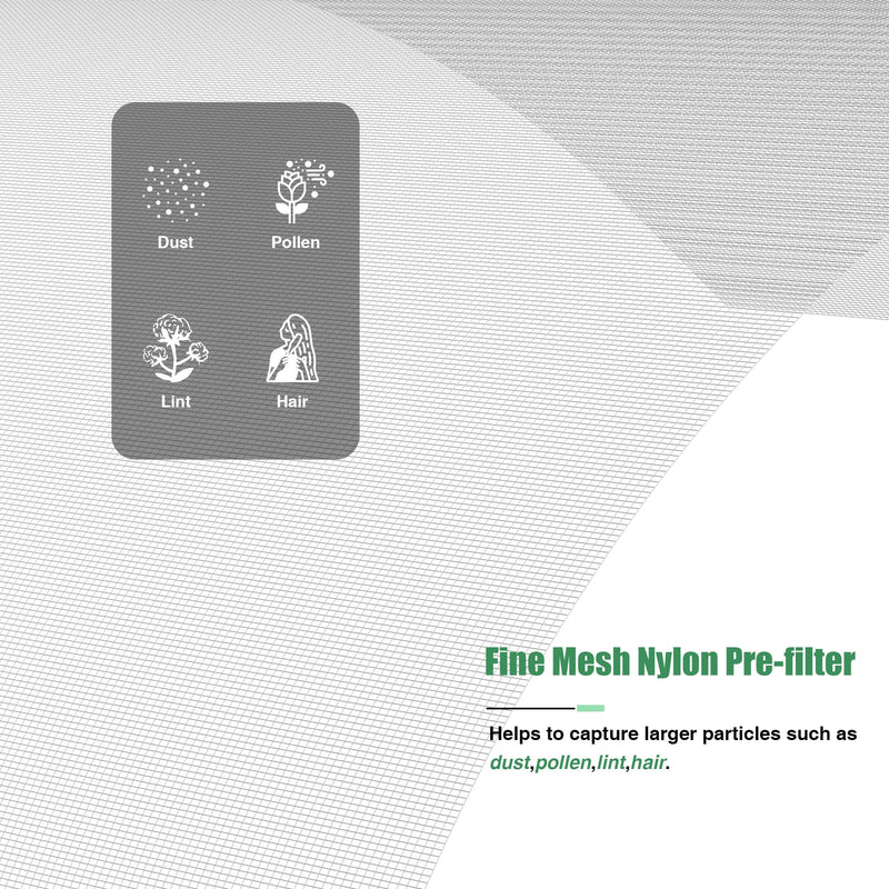 3 Packs E-300L True HEPA Replacement Filter Compatible with MOOKA and MOOKA Family E-300L for Large Room, H13 True HEPA and Activated Carbon Filter 3 Packs