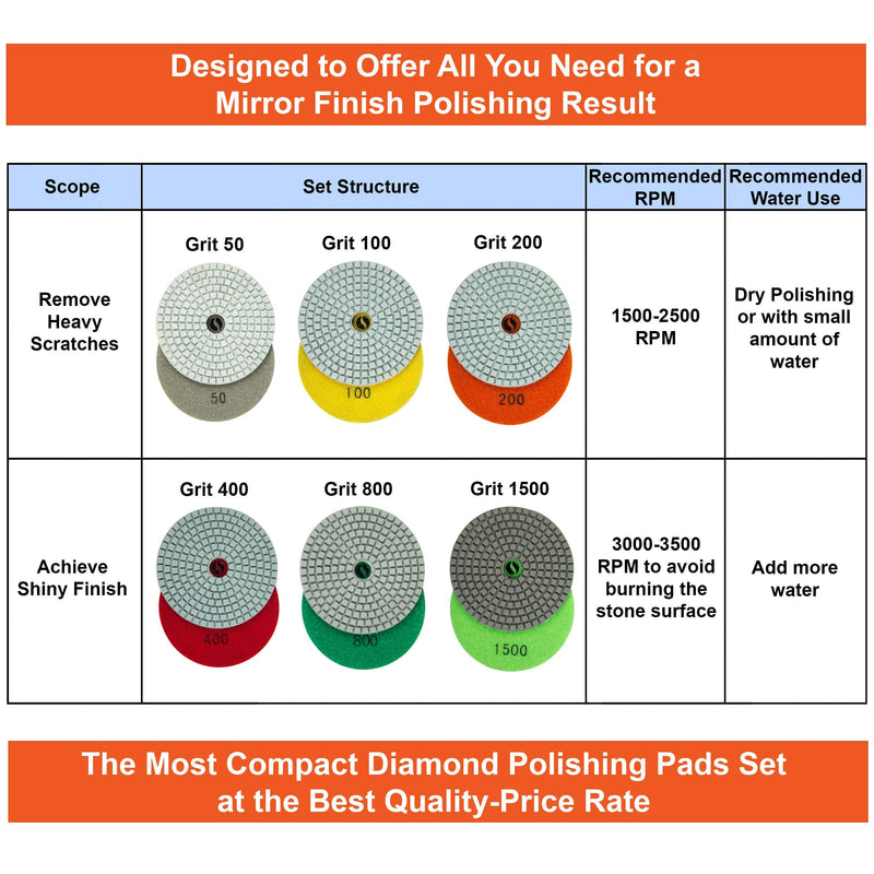 Diamond Polishing Pads 4 Inch Wet Dry Set 7 Pieces for Concrete Marble Quartz Stone Countertop Granite Polishing - by POLISHSURF