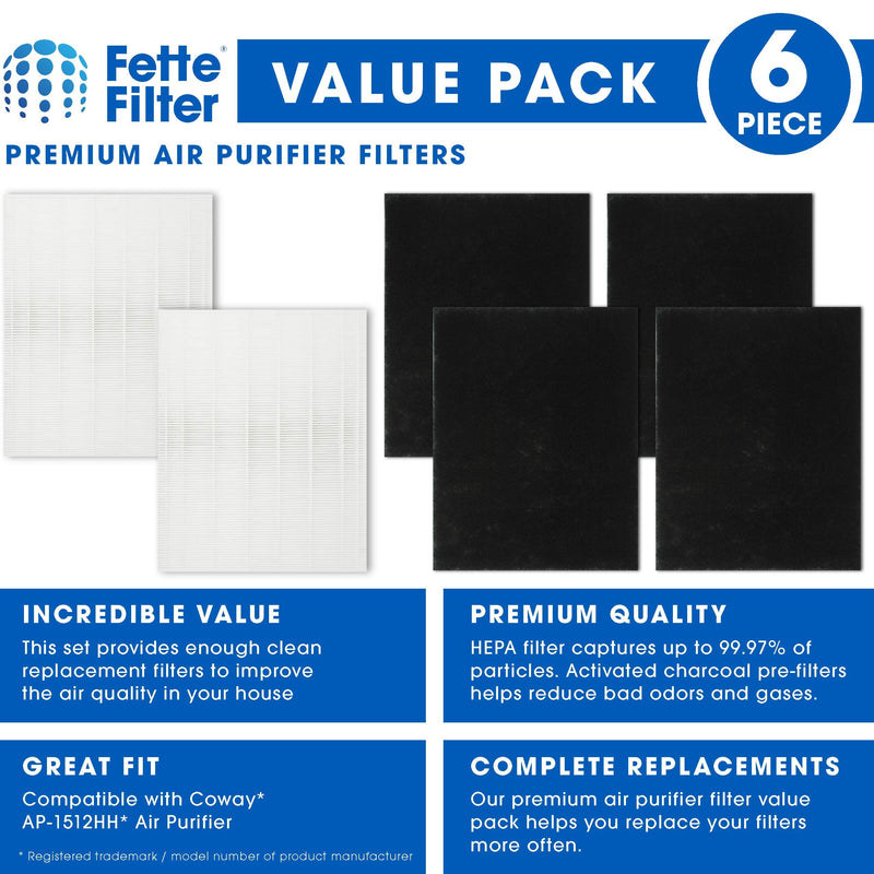 AP-1512HH Premium H13 True Hepa Filter for Coway Mighty & Airmega 200M 2 Count (Pack of 1)
