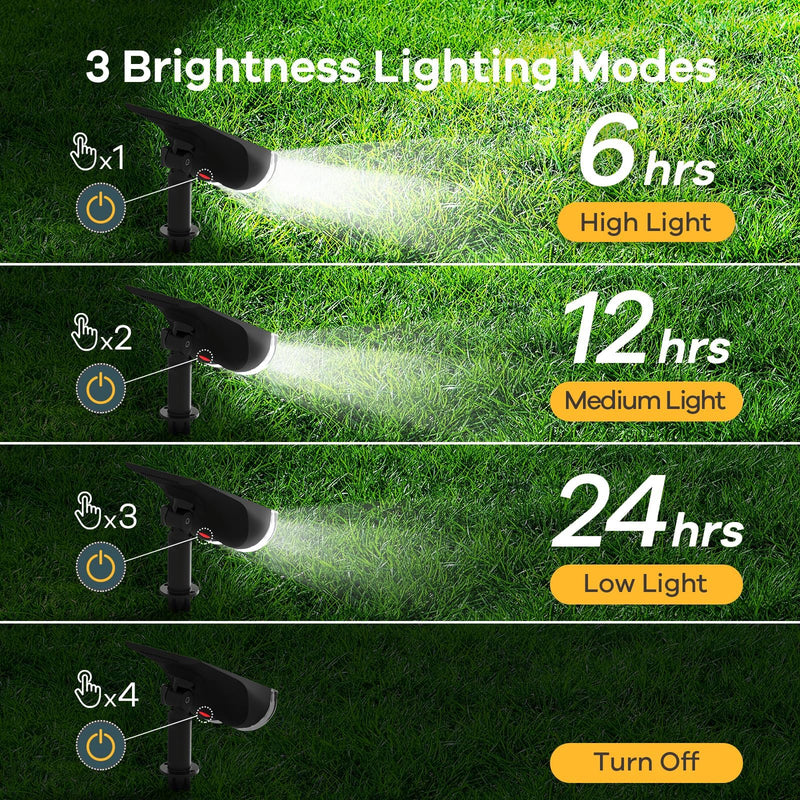 Linkind StarRay Solar Spot Lights Outdoor, IP67 Waterproof Dusk-to-Dawn Landscape Spotlights, 6500K Daylight Wall Lights for Garden Yard, Garden, Yard, (Cool White, 2 Pack) Cool White