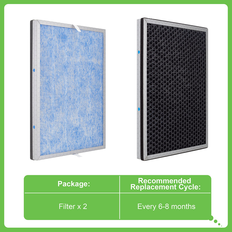 Hichoryer【Upgraded】MSA3 Replacement Filter,Compatible with MSA3 & MSA3S Air Purifier, 3-in-1 H13 True HEPA Filter with Odaller Pure Technology, 2 Pack MSA3 Filter 2Pack