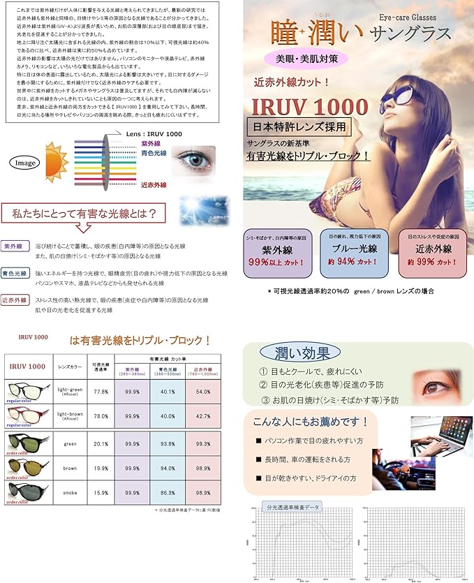 Face Trick Glasses RG4123 Reading Glasses, Sabae Maker, High Performance Lens - NewNest Australia