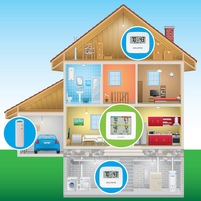 AcuRite 01094M Temperature & Humidity Station with 3 Indoor/Outdoor Sensors, White 3 Outdoor - NewNest Australia