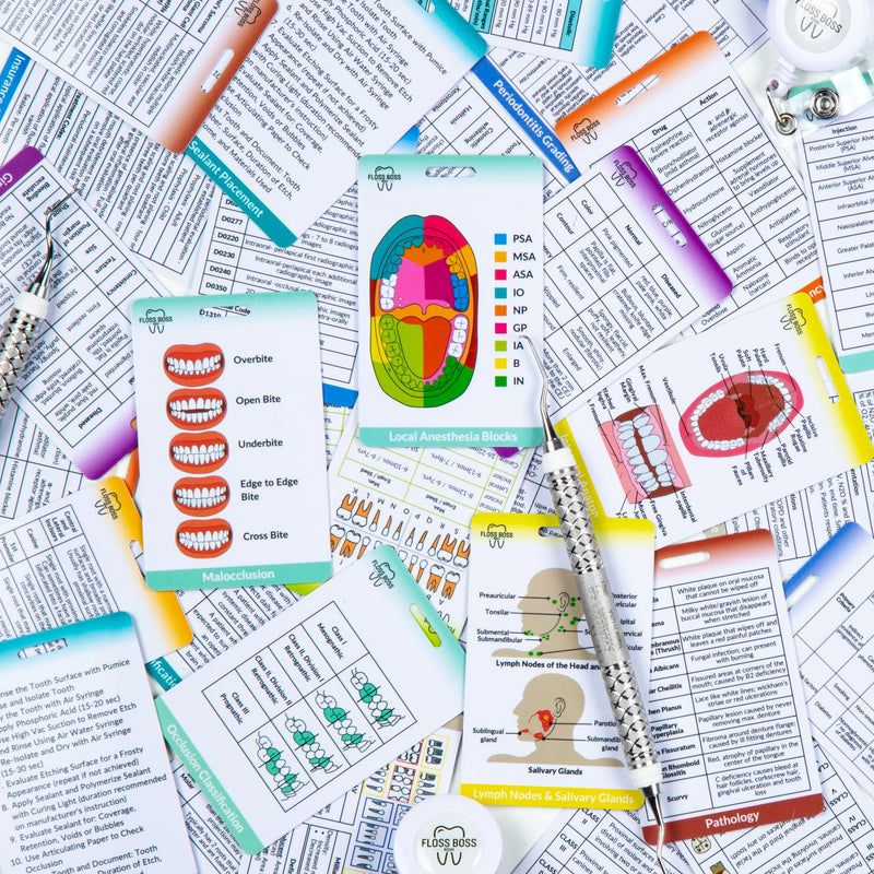 Dental Hygiene Reference & Study Cards - FLOSS BOSS RDH