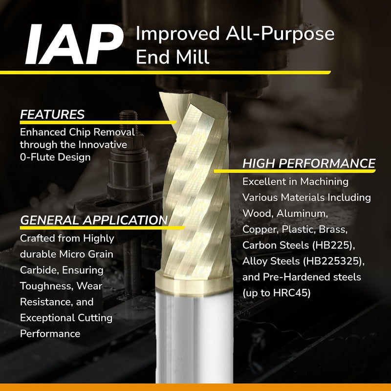 SPEED TIGER Solid Carbide CNC Spiral O Single Flute End Mill - IAP1/8"Diameter 1/4" Shank, 2"OVL(1 Piece, 1/8") - For Aluminum, Wood, Plastic, Brass, Copper Cutting – Mill Bits Sets for Professionals 1/8 in