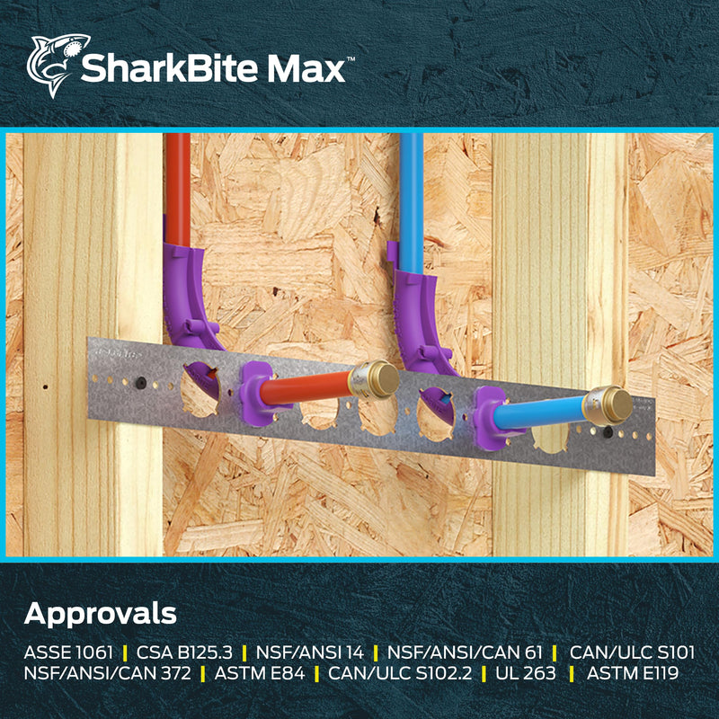 SharkBite Max 1/2 Inch Push Cap, Push to Connect Brass Plumbing Fitting, PEX Pipe, Copper, CPVC, PE-RT, HDPE, UR514A 1/2 in. SharkBite Max - NewNest Australia