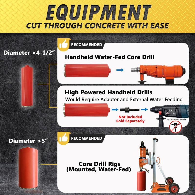 2" Wet Drill Core Bits for Concrete and Hard Masonry, 10mm Segment Height, 14" Drilling Depth, 1-1/4"-7 Arbor, Wet Only 2 Inch