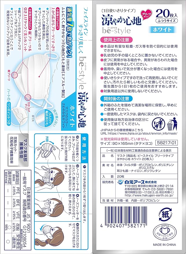 Besstyle Women's Mask, Pleated Type, Cool and Comfortable, 7x Breathability, Pack of 20, White - NewNest Australia
