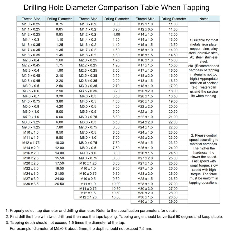 uxcell M6 x 1.0 Spiral Flute Thread Tap, Metric Machine Threading Tap HSS Nitriding Coated, Round Shank with Square End, H2 Tolerance, 2pcs M6 x 1.0mm