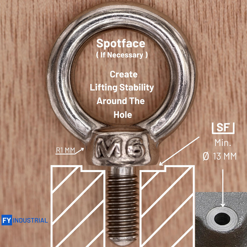 Stainless Steel Machinery Shoulder Lifting Eye Bolt (M6, 2 Items) M6 Silver