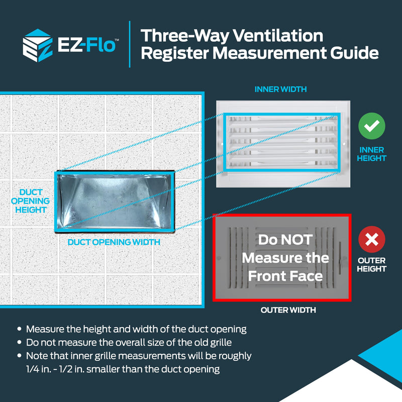 EZ-FLO 10 x 6 Inch (Duct Opening) White Air Vent Cover for Wall or Ceiling, Three-Way Ventilation Register, 11-3/4 Inch x 7-3/4 Inch (Overall Dimensions), Solid Steel HVAC Cover, 61616 10 in. x 6 in.