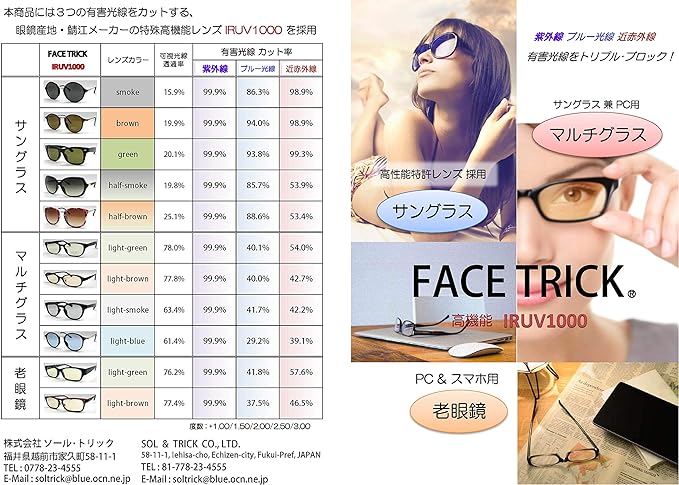 FaceTrick az Label AZ700 Hay Fever Countermeasure, Virus Prevention, Near-Infrared Cut, Blue Light Cut, UV Protection, Anti-Fog Treatment, High Performance Sabae Manufacturer Lens - NewNest Australia