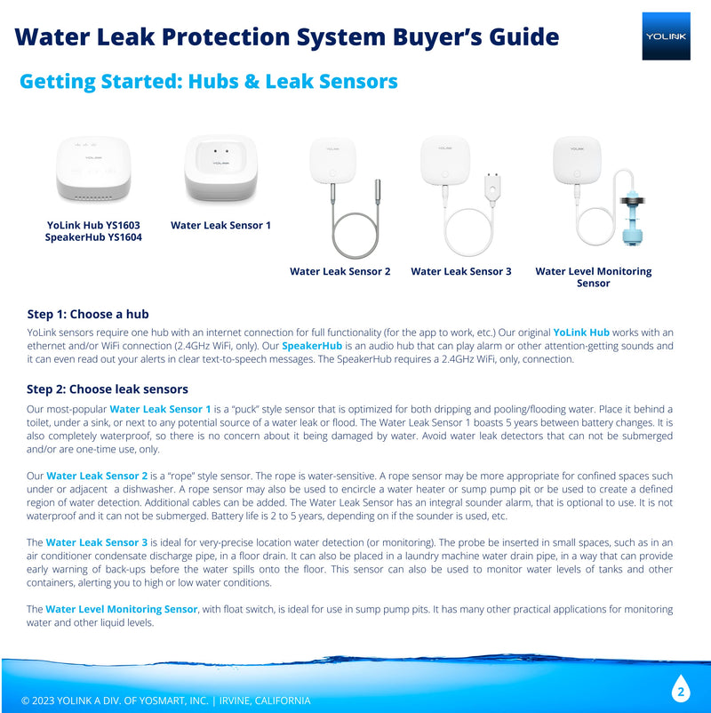 YoLink Water Leak Detector, 1/4 Mile World's Longest Range, Wireless Smart Water Leak Sensor, Alexa, IFTTT, Hub Required Without Hub