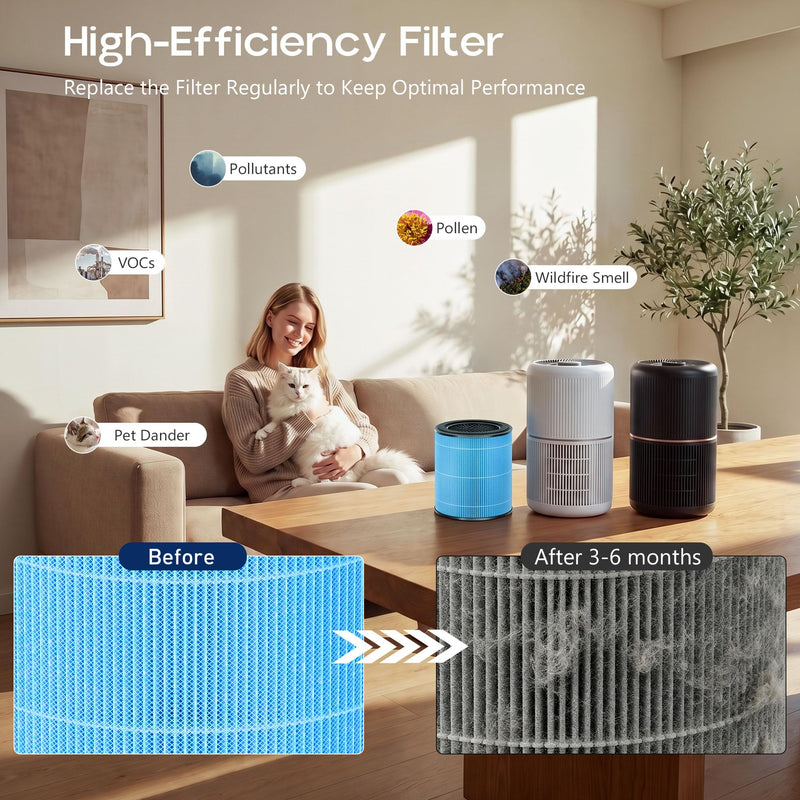 4 Pack AP0601 Replacement Filter Compatible with AIRTOK AP0601 Air Purifier 4 Pack