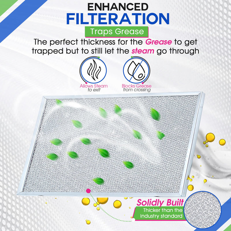 Range Hood Filter Replacement for BPS1FA36 11.80 x 17.35 Inch Broan Range Hood Filter and Allure Range Hood Filter - Hood Vent Filter for Range Hood - Filters Grease Entering the Stove Overhead (2-Pk) 2