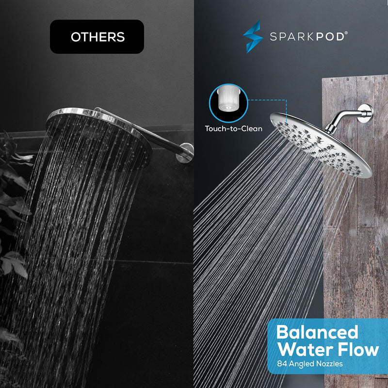 SparkPod 9.5 Inch Large Rain Shower Head - Luxury Rainfall Shower Head - High Pressure Showerhead, Full Body Coverage with Anti-Clog Silicone Nozzles -No Hassle, Easy Install (1/2 NPT, Chrome) 1 - Luxury Polished Chrome