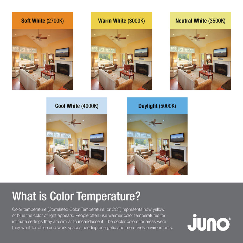 Juno 4BEMW SWW5 90CRI M6 E-Series LED Recessed Downlighting, Baffle Trim, 4-Inch, White