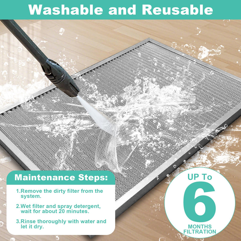 20x20x1 HVAC Furnace Air Filter, Lasts a Lifetime, Washable Reusable Electrostatic Air Filter, MERV 8, Breathe Fresher, Home And Office (Actual Size:19.75x19.75x0.82 Inch) 20x20x1