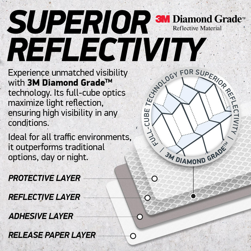 Reflective Safety Tape Stickers | 3M Diamond Grade | Mixed Colors | 1.2″ x 3.15″ | 20-Pack | Safety Warning Tape for Helmets, Cars, Mailboxes & More