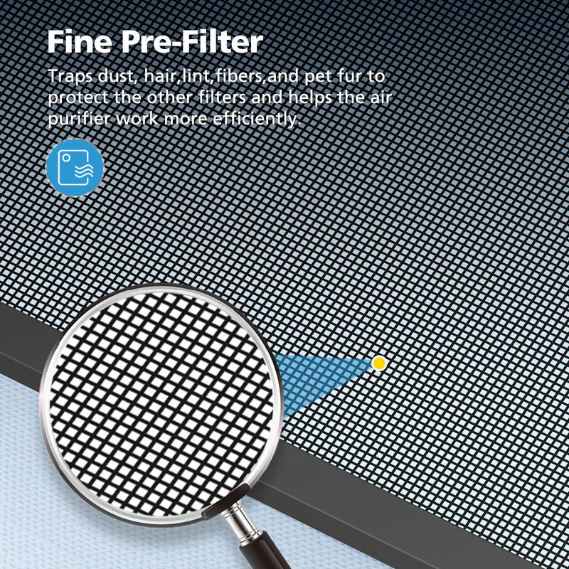 2 Pack HAP602 Replacement Filter for ECOSELF HAP602 / HAP602WF Air Purifier 2 Pack