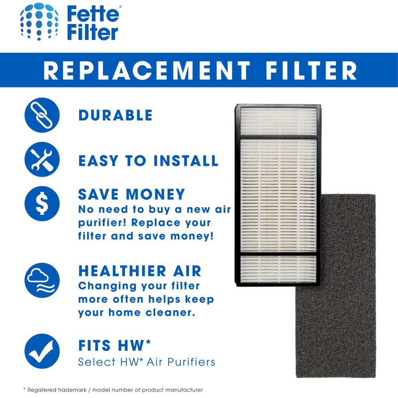 Fette Filter - Air Purifier Filter and Pre-Filter Compatible with Honeywell True HEPA Filter H HRF-H1, HRF-H2 & Filter B HRF-B1, HRF-B2 -(2 HEPA and 4 Pre-Filters)