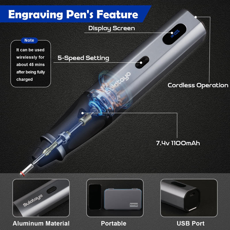 Customizer Engraving Pen for All Materials - Cordless Engraving Pen for Metal, Wood, Glass & Plastic, Electric Engraver Tool with Variety Bits - USB Rechargeable & Max 28000RPM Adjustable 5 Speed