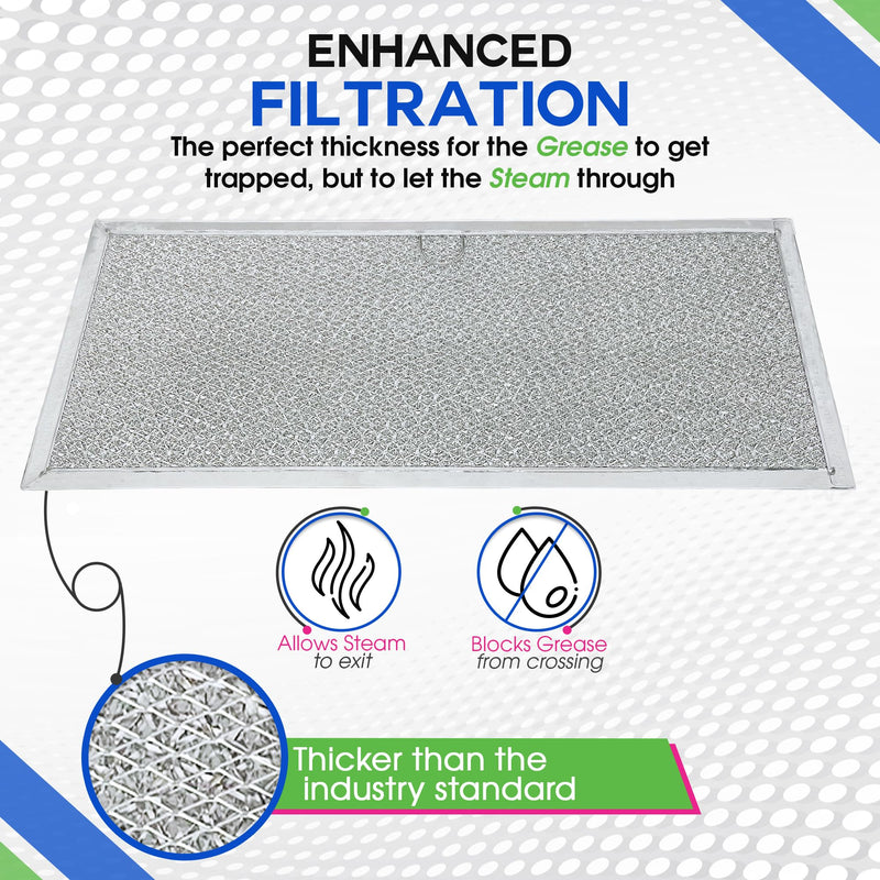 Downdraft Stovetop Filter Replacement for 71002111 Jenn Air Filter Downdraft 15.6” x 6.4” - Range Oven Filter Fits Into Jennair Downdraft Filter Vent and Protects the Stove Fan 6.4" x 15.7" x 0.2"
