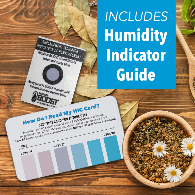 2-Way Humidity Control Pack - Preserve Flavor & Control Humidity at 62% RH - Moisture Absorber for Herbs, Spices & More - 2 Gram (Pack of 20) Pack of 20