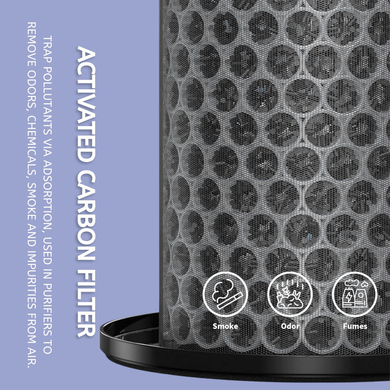 Nispira AP-T20FL True HEPA Replacement Filter Compatible with TotalClean 360° Tower Air Purifier AP-T20 AP-T20WT, 1 Pack
