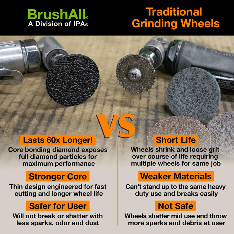 Diamond Grinding and Cut-Off Wheel (2" 3-in-1 Diamond Grinding Wheel) 2" 3-in-1 Diamond Grinding Wheel