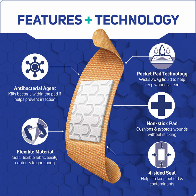 Care Science Fabric Adhesive Bandages, 200 ct Bulk Assorted Sizes | FSA HSA Eligible | Flexible + Breathable Protection for First Aid and Wound Care 200 Count (Pack of 1)