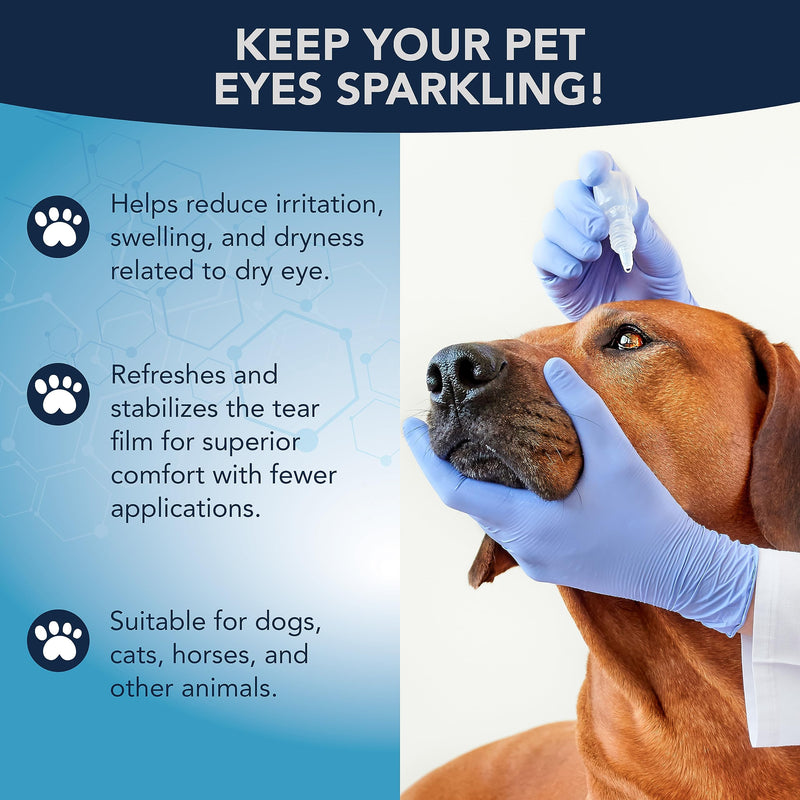 NOVEHA Pet Gel Eye Drops with 0.3% Viscoadaptive Hyaluronan | Eye Solution for Severe Dry Eyes - Long Lasting Hydration, Reduces Nuisance, Swelling & Dryness - Eye Lube for Dogs and Cats (2x10mL) - PawsPlanet Australia