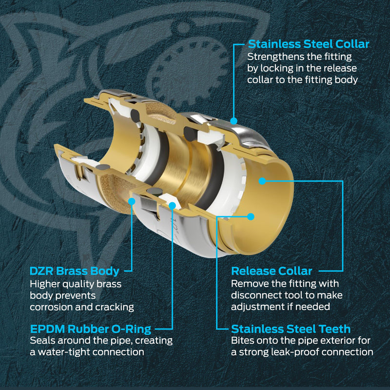 SharkBite Max 1/2 Inch Tee, Push to Connect Brass Plumbing Fitting, PEX Pipe, Copper, CPVC, PE-RT, HDPE, UR362A SharkBite Max 1/2 in.