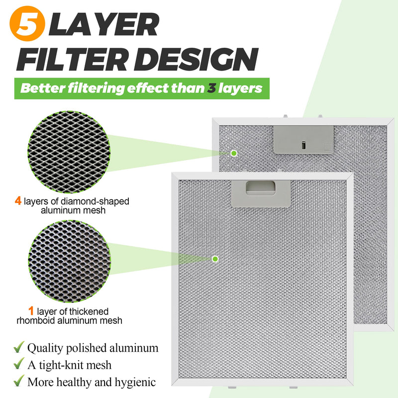 Updated W10169961A Range Hood Filter Replacement (3PCS) by Techecook, 5-Layer Aluminum Mesh Hood Grease Filter 10.5 x 12 Inch Fit for Whirlpool, Kitchen Aid, Jenn-Air Range Hoods