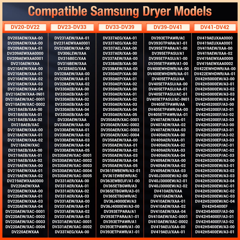 Azdele Heating Element for Samsung Dryer, Dryer Heating Element DC47-00019A for Samsung dv42h5000ew/a3 dv45h7000ew/a2 Dryer Parts, Including DC96-00887A, DC47-00016A, DC47-00018A and DC32-00007A